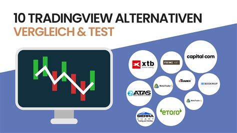 tradingview alternative kostenlos